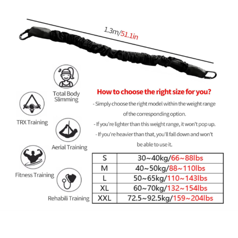 Bungee Fitness Set Yoga Bungee Cord Rope Resistance Air Dance Rope Exercise Fitness Home Gym Professional Training Equipment | Heavy-Duty Sling Bungee Fits 110~264 lbs,3.3ft/1m Bungee Jumping Cord w/1377 lbs MBL,Anti-Gravity Dance for Home Gym Studio Application Scenario