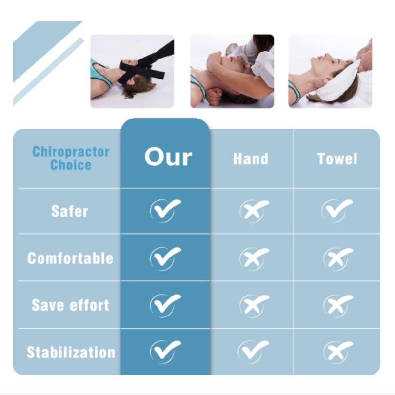 Neck Stretcher Strap, Spine Chiropractic Decompression Tool with Chin Belt, Cervical Neck Traction. Specification image