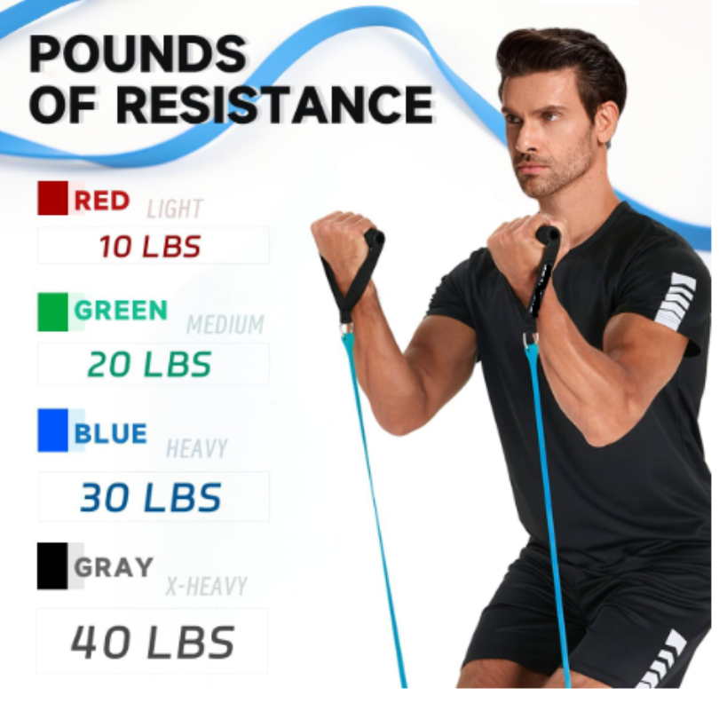 Correa de entrenamiento con asa, correa de resistencia con asa, ideal para fisioterapia, entrenamiento de fuerza, así como para tonificación muscular - con accesorios details Picture