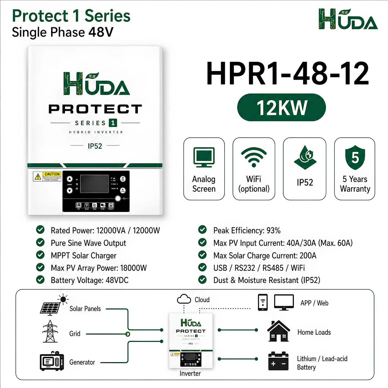 جهاز Huda HPR1-48-12 KW 48V الذي يعمل بالطاقة الشمسية الهجينة يحتوي على 2*100A MPPT في جهاز الفولطية الضوئية المنزلية خارج الشبكة Item Picture