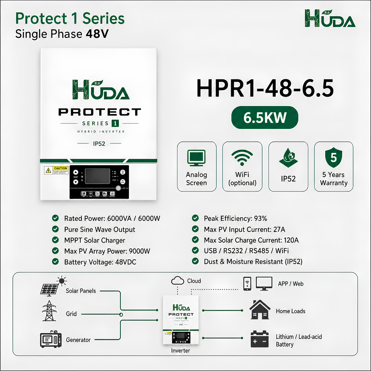 HUDA HPR1-48-6.5 6.5KW 48V Hybrid Solar inverter Home off-grid photovoltaic integrated machine with built-in 120A MPPT