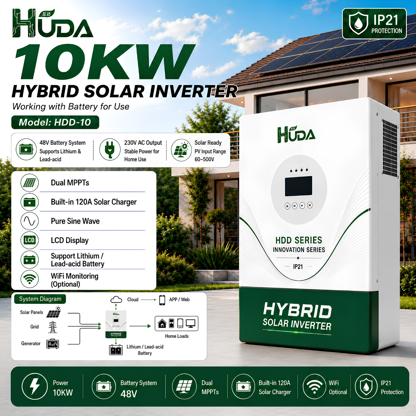 أجهزة كهروضوئية ضوئية خارج خارج الشبكة في Huda HDD-10 كيلو فولط ضوئية هجينة تعمل بالطاقة الشمسية Application Scenario
