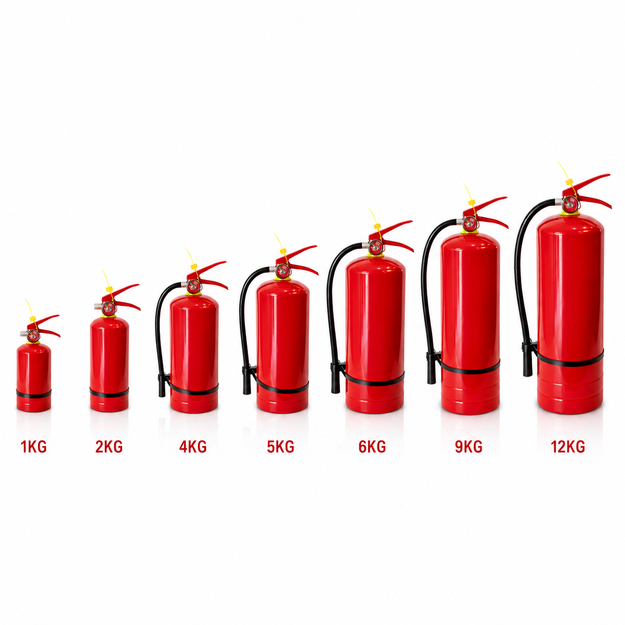 Dry powder fire extinguisher bottle 1kg-12kg, CE certified portable A/B/C class fire details Picture