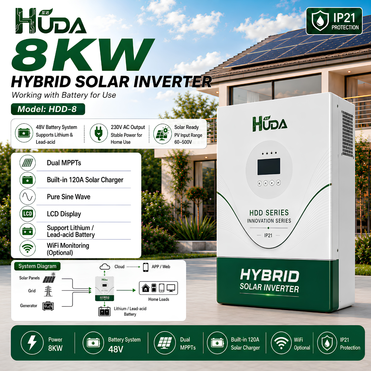 جهاز Huda HPR2-48-1414 كيلوفولط ضوئية محمول خارج الشبكة في وحدة الطاقة الشمسية الهجينة Specification image