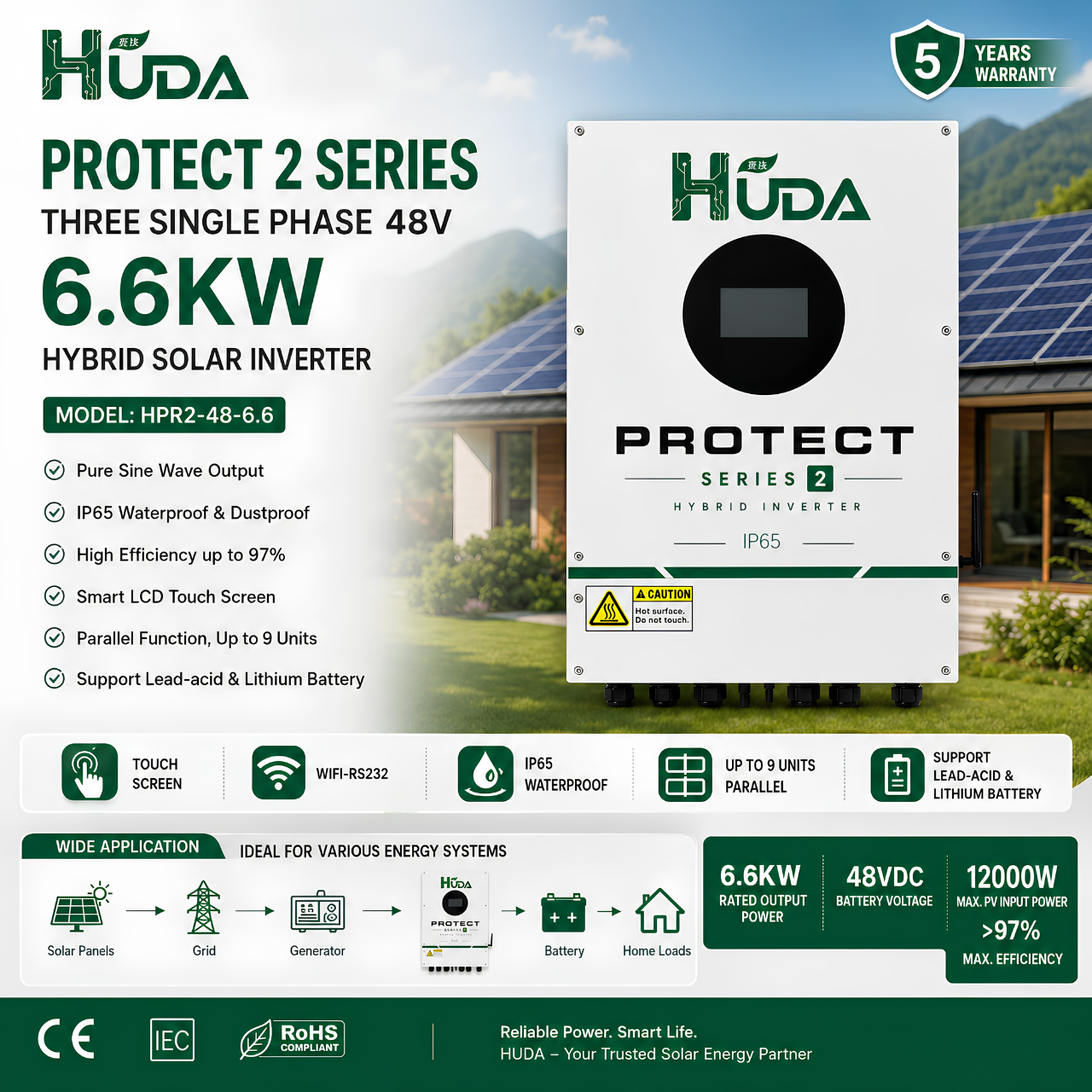 جهاز Huda HPR2-48-6-6-6-6 كيلوفولطاضوئية مزج بالطاقة الشمسية 48V يعمل بالطاقة الشمسية يحتوي على 135 ميغابايت في جهاز الفولطية الضوئية المنزلية خارج الشبكة details Picture