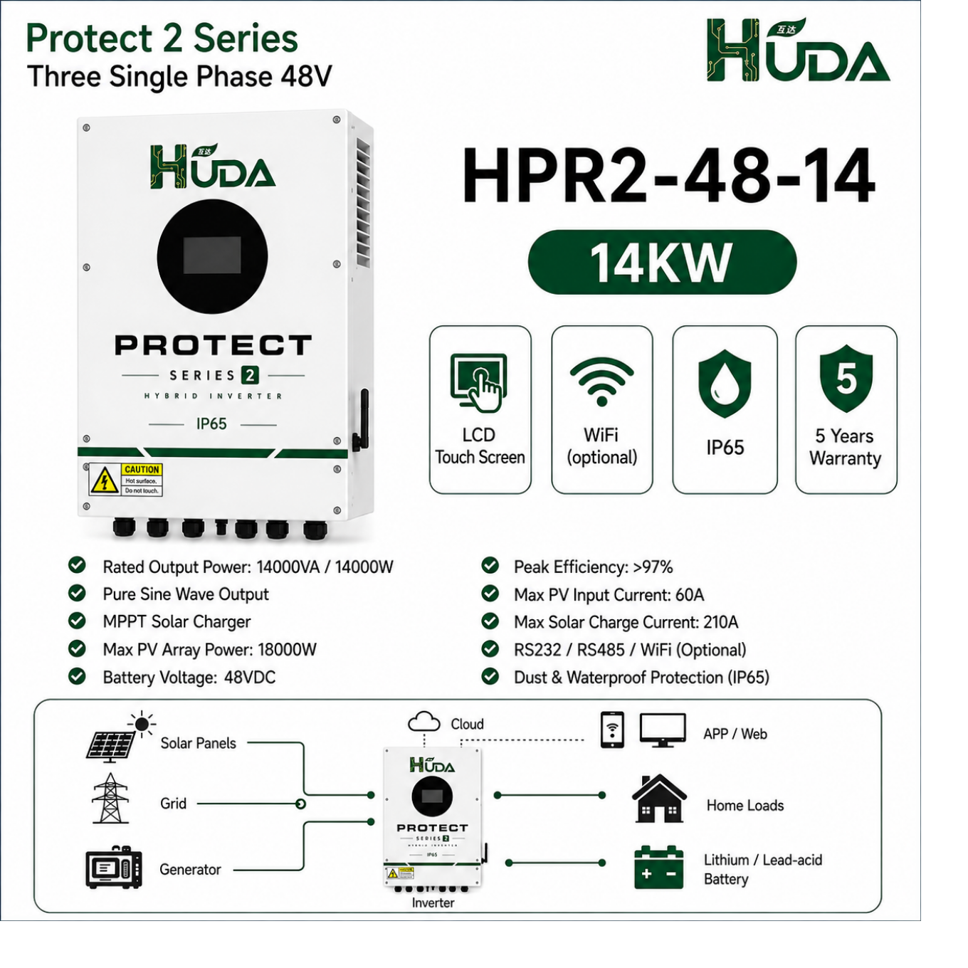 جهاز Huda HPR2-48-1414 KW 48V الذي يعمل بالطاقة الشمسية الهجينة يحتوي على 3*40A MPPT في جهاز الفولطية الضوئية المنزلية خارج الشبكة Specification image