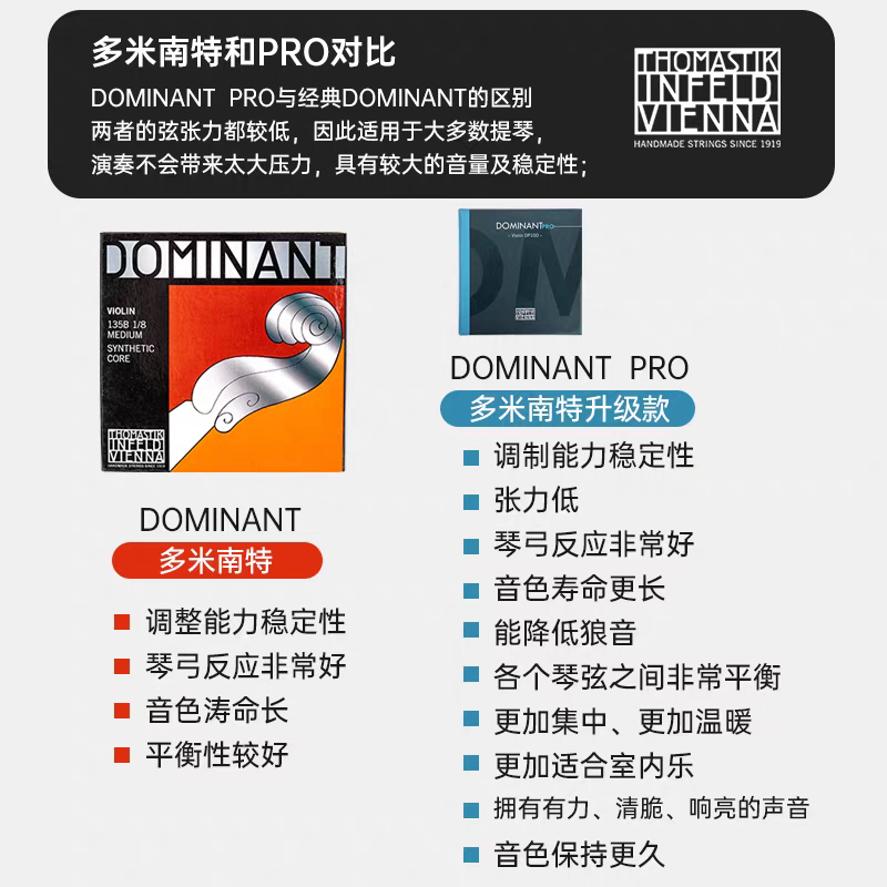 Aileen thomas DOMINANT THOMASTIK DP100 multi minant PRO cuerdas de violín mejoradas Specification image