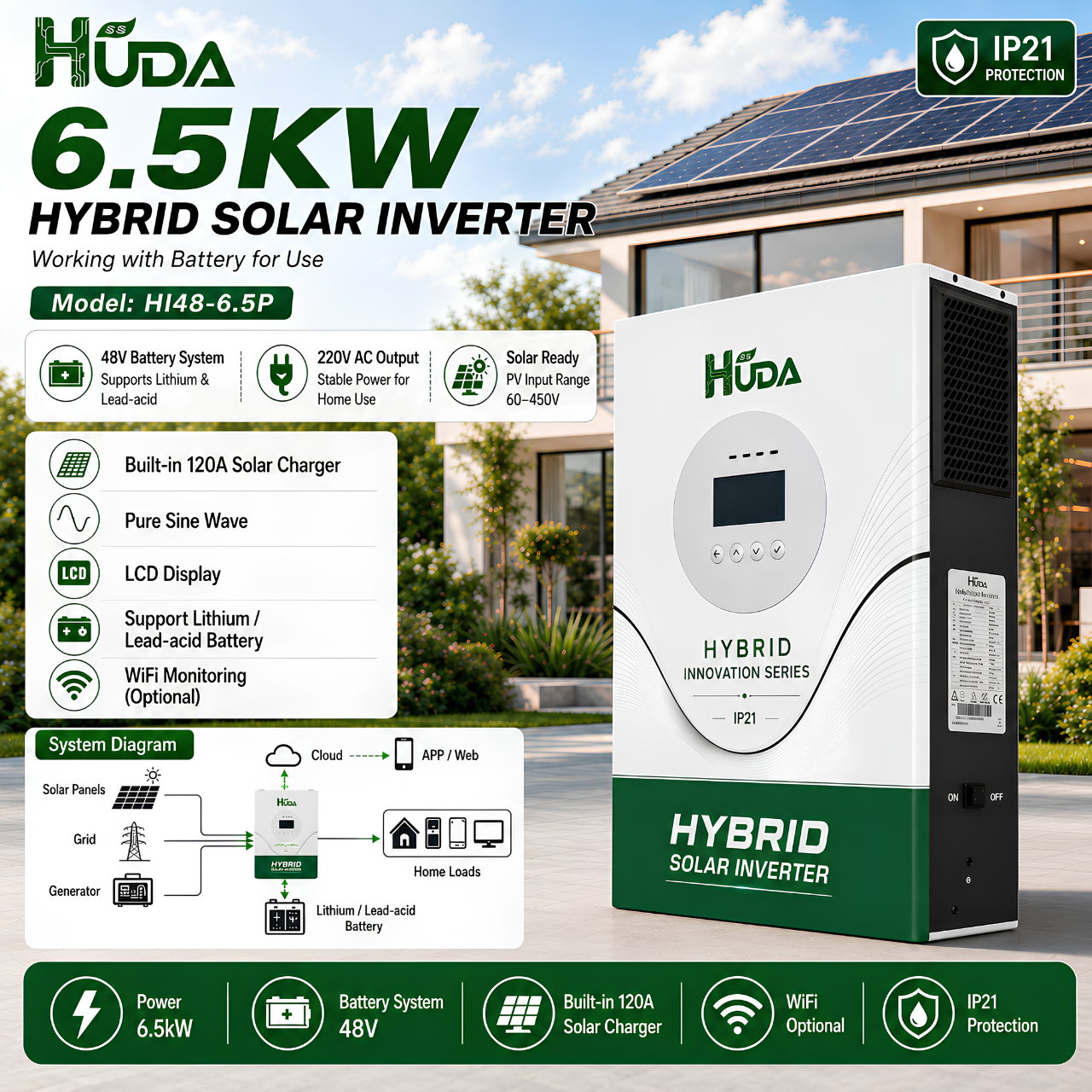 جهاز Huda Hi-48-6-5 P 6.5 W 48V يعمل بالطاقة الشمسية قادر على أن يصل إلى 9 أجهزة مزودة بعيار 120 ميغابايت