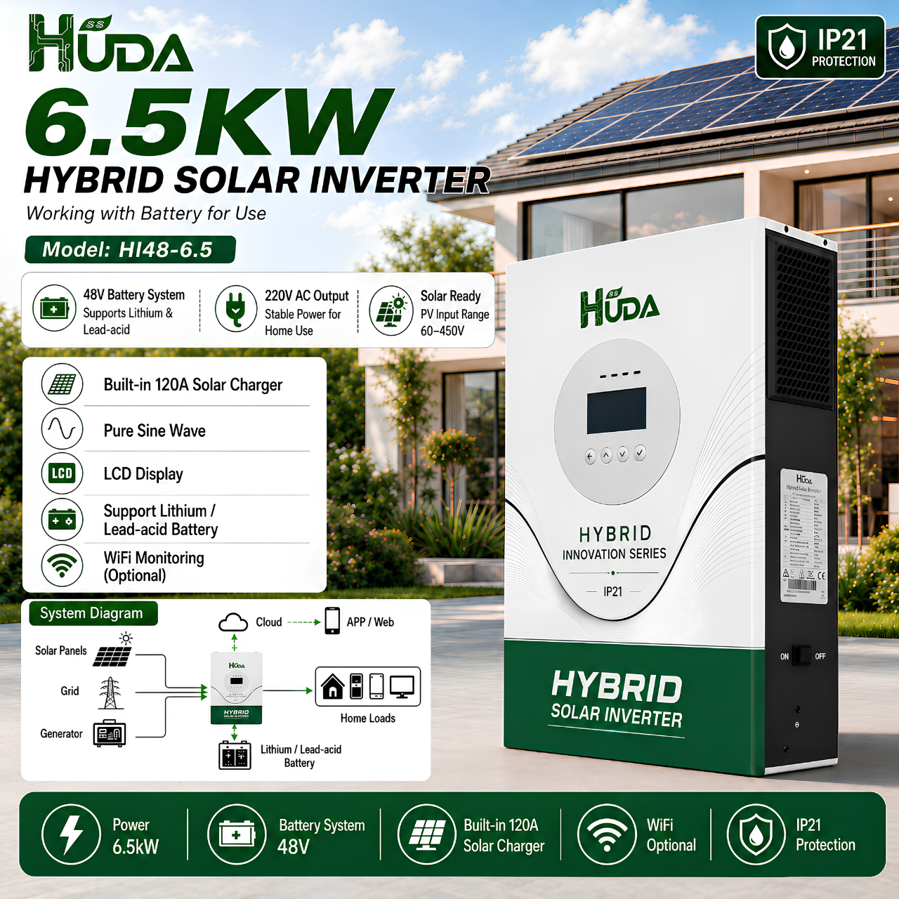 HUDA HI-48-6.5 6.5KW 48V Hybrid Solar inverter Home off-grid photovoltaic integrated machine with built-in 120A MPPT details Picture