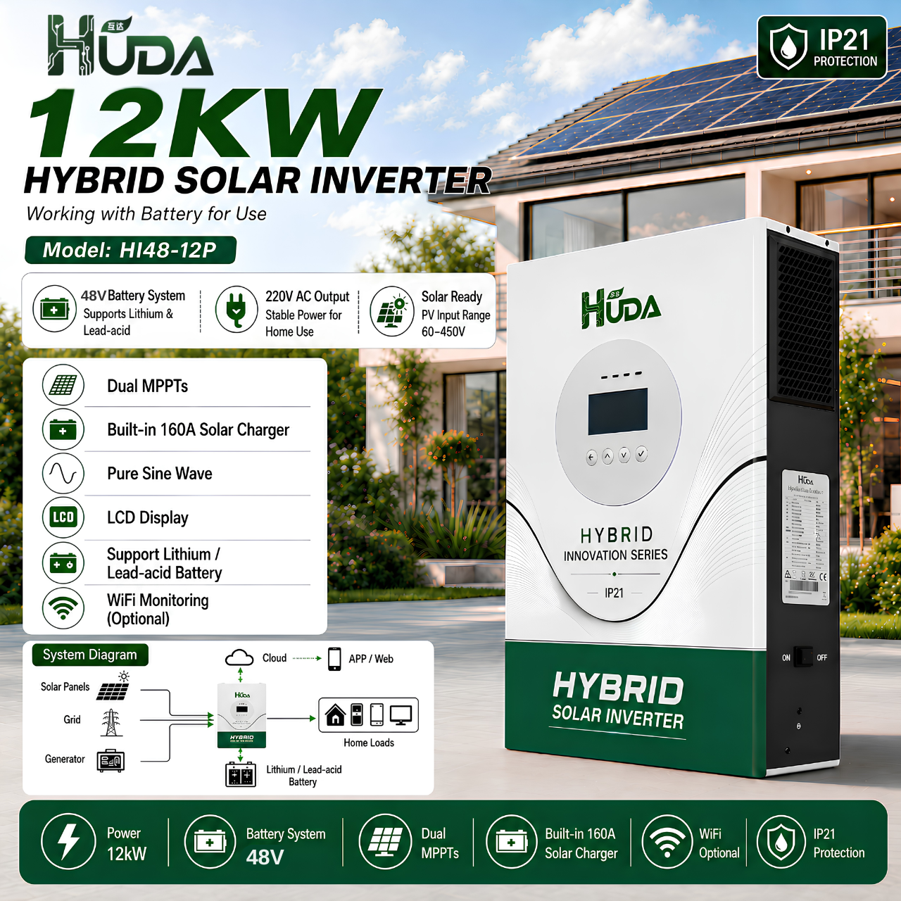 HUDA HI-48-12 12KW 48V hybrid solar inverter can be connected in parallel to up to 6 built-in 2*80A MPPTS