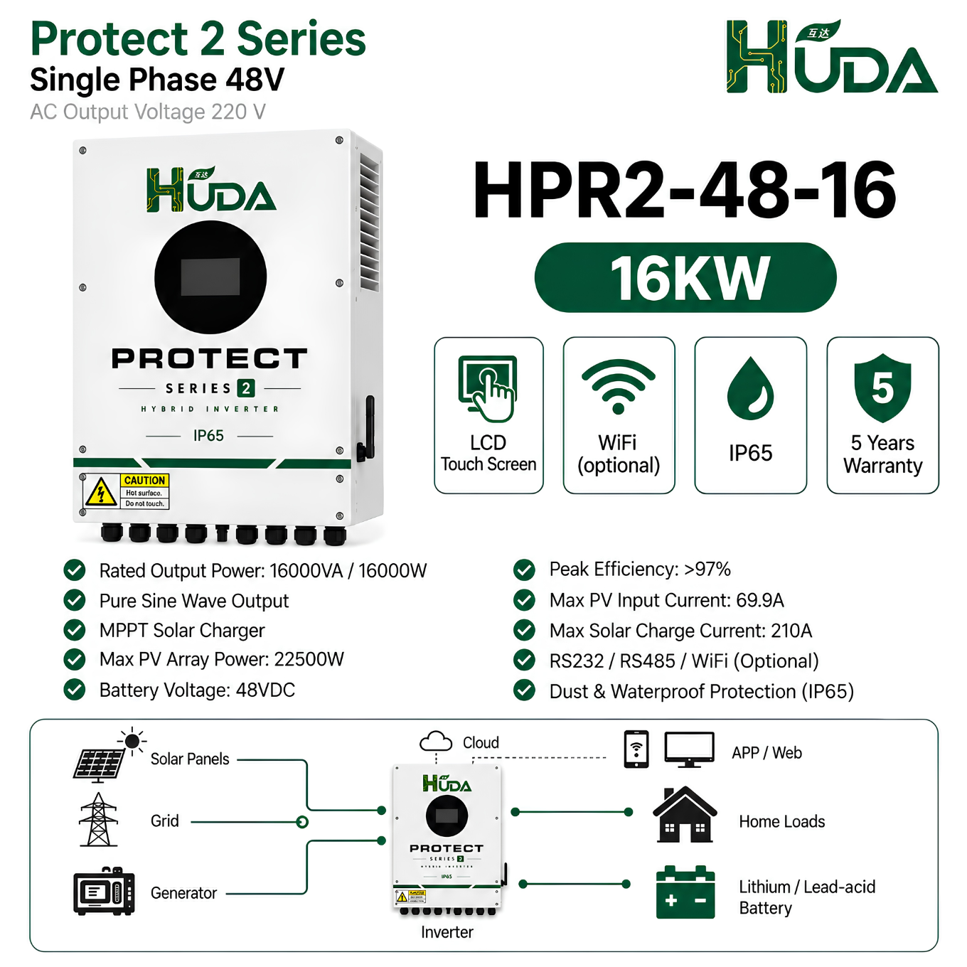 HUDA HPR2-48-16 16KW 48V Hybrid Solar inverter Home off-grid photovoltaic integrated machine with built-in 3*40A MPPT Item Picture