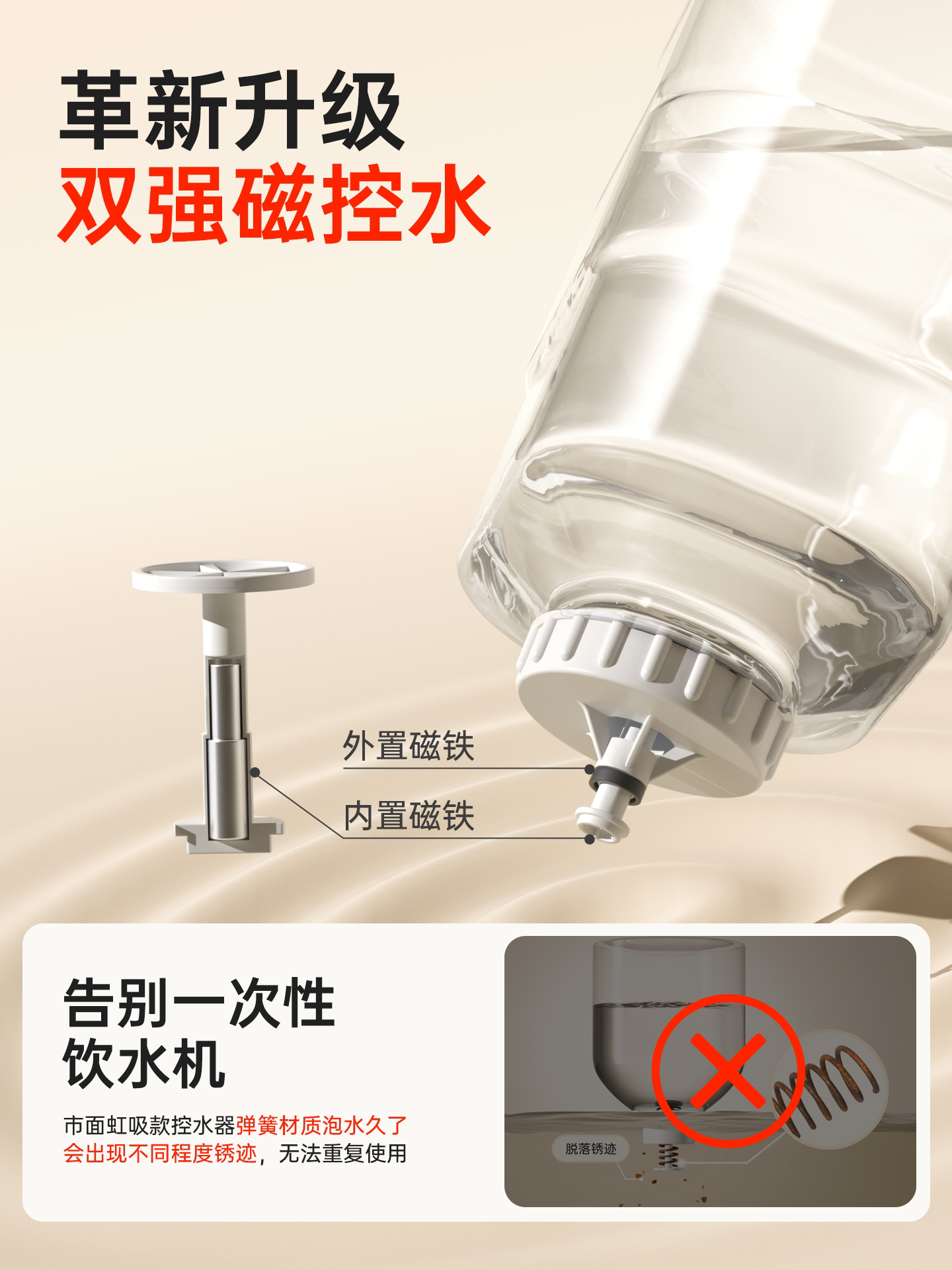 "Pet from Small to Big: Cat water dispenser, Dog pet automatic feeder, cat bowl water bottle, magic tool, portable unplugged pet supplies, pet automatic feeder. Application Scenario