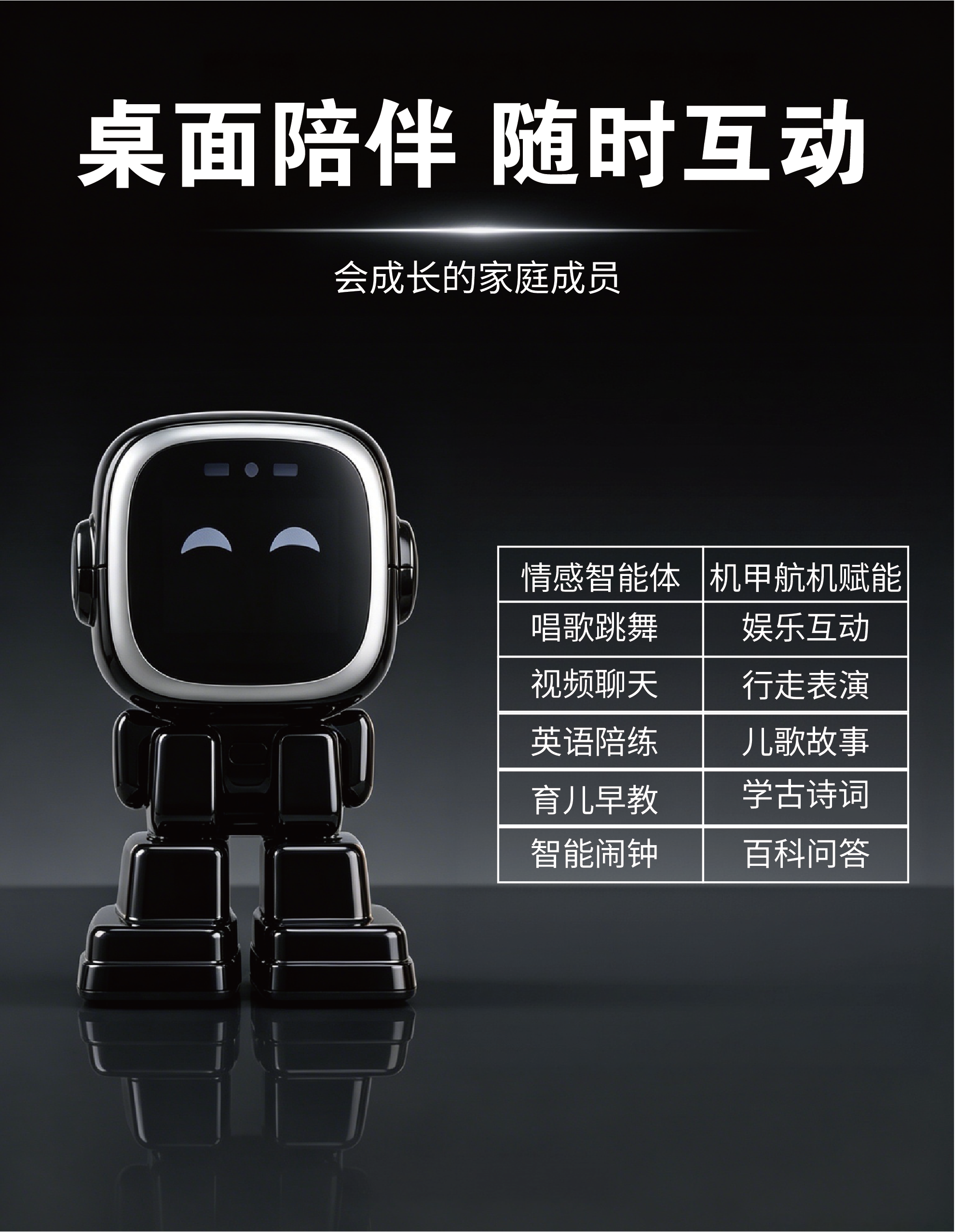 The AI bipedal robot is equipped with an AI large model, featuring voice dialogue, encyclopedic Q&A, singing and dancing performances, walking, video calls, English practice, synchronous teaching materials, and multi-country translation pic 2