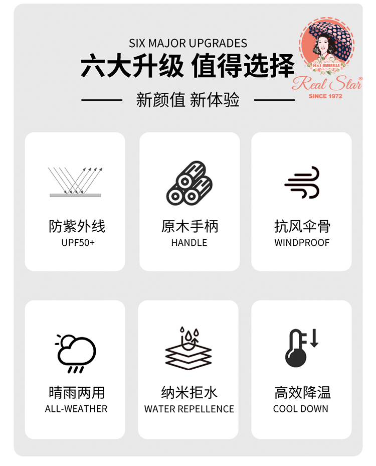星宝伞26387防风遮阳雨伞马卡龙色系防雨便携伞轻巧耐用晴雨两用折叠伞详情2