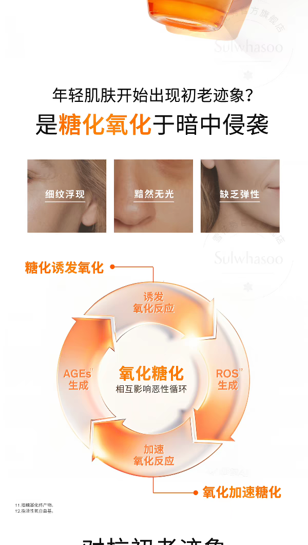 Sulwhasoo Ziying Luguang Skin Care Gift Box Repairing, Moisturizing, Antioxidant, Anti-Sugar and Anti-Aging Skin Care Set Gift Box detail image 5