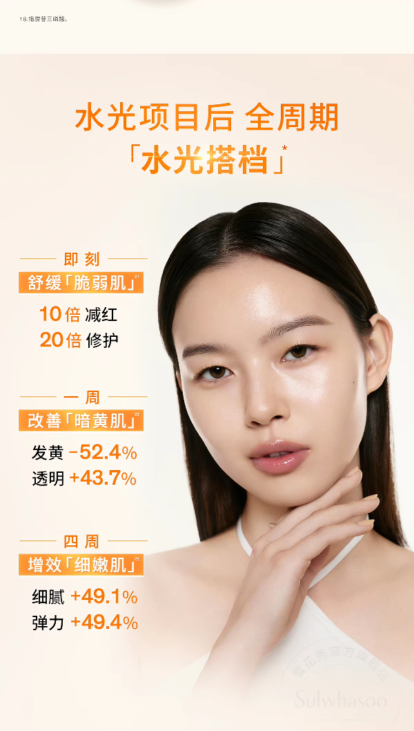 Sulwhasoo Ziying Luguang Skin Care Gift Box Repairing, Moisturizing, Antioxidant, Anti-Sugar and Anti-Aging Skin Care Set Gift Box detail image 13