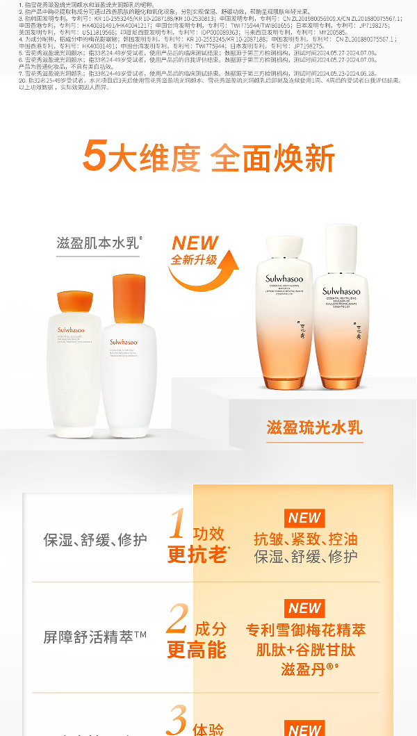 Sulwhasoo Ziying Luguang Skin Care Gift Box Repairing, Moisturizing, Antioxidant, Anti-Sugar and Anti-Aging Skin Care Set Gift Box detail image 2