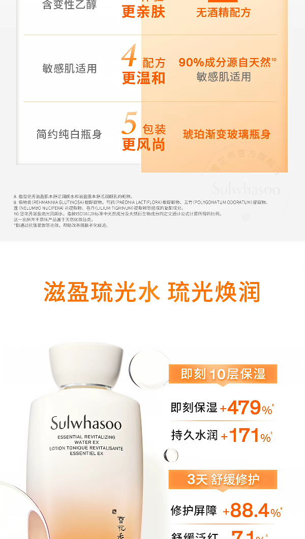 Sulwhasoo Ziying Luguang Skin Care Gift Box Repairing, Moisturizing, Antioxidant, Anti-Sugar and Anti-Aging Skin Care Set Gift Box detail image 3