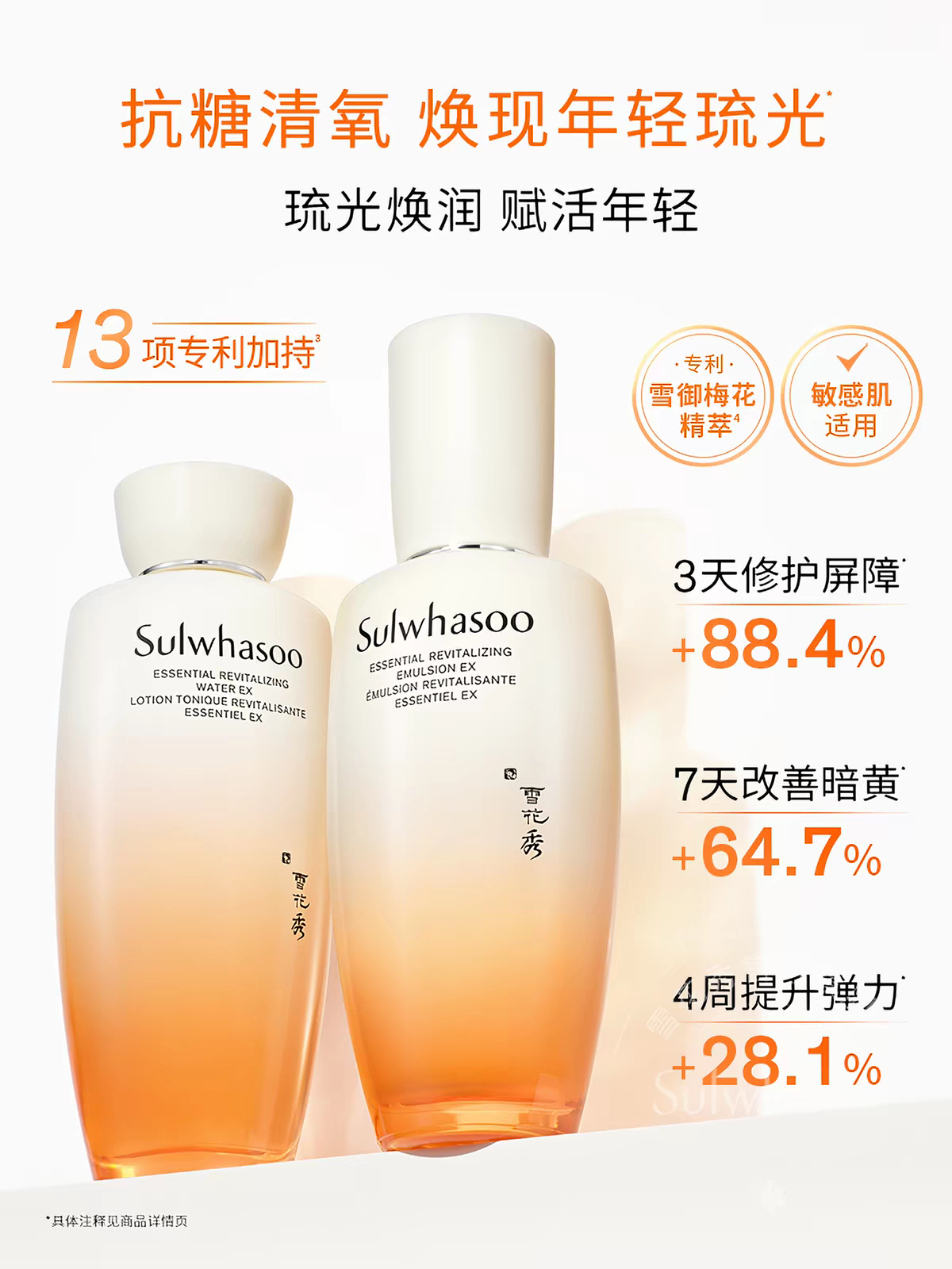 Sulwhasoo Ziying Luguang Skin Care Gift Box Repairing, Moisturizing, Antioxidant, Anti-Sugar and Anti-Aging Skin Care Set Gift Box Application Scenario