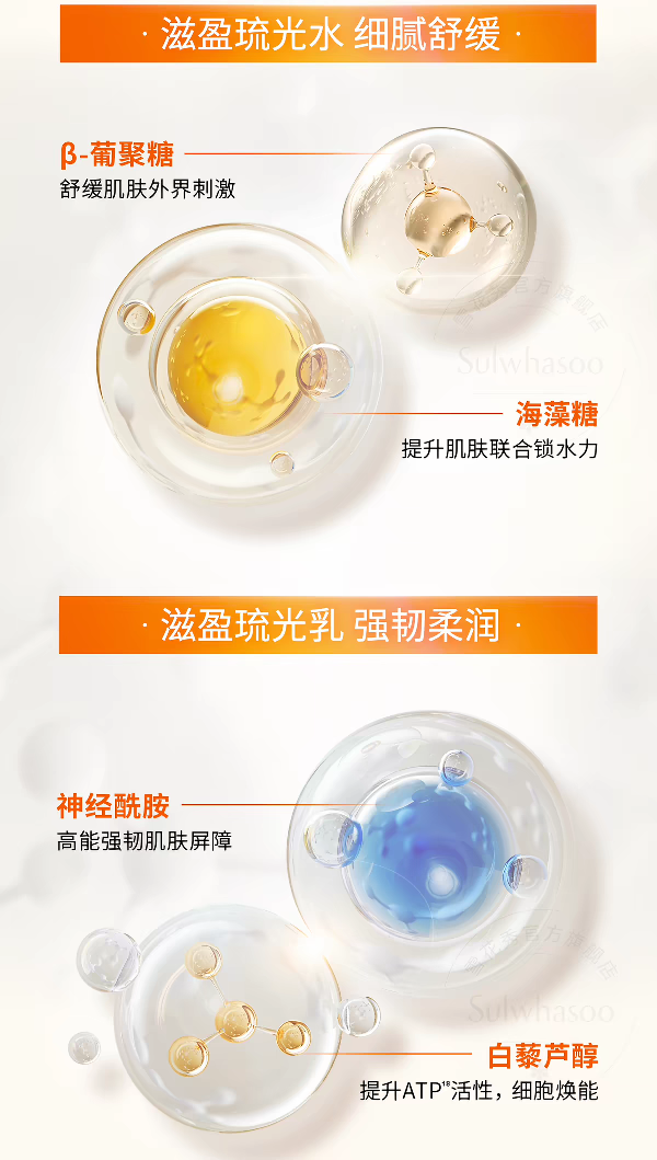 Sulwhasoo Ziying Luguang Skin Care Gift Box Repairing, Moisturizing, Antioxidant, Anti-Sugar and Anti-Aging Skin Care Set Gift Box detail image 12