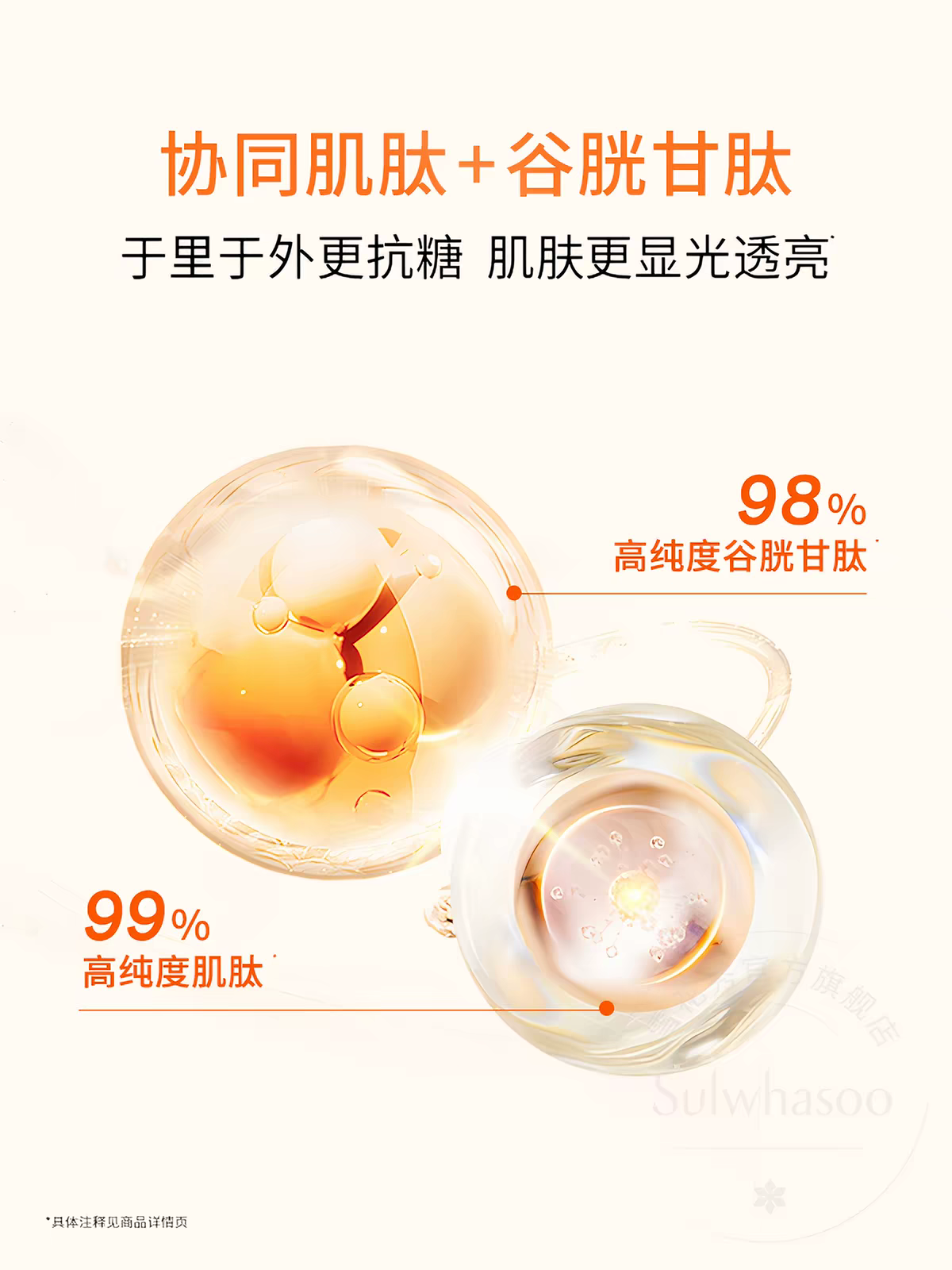 Sulwhasoo Ziying Luguang Skin Care Gift Box Repairing, Moisturizing, Antioxidant, Anti-Sugar and Anti-Aging Skin Care Set Gift Box Item Picture