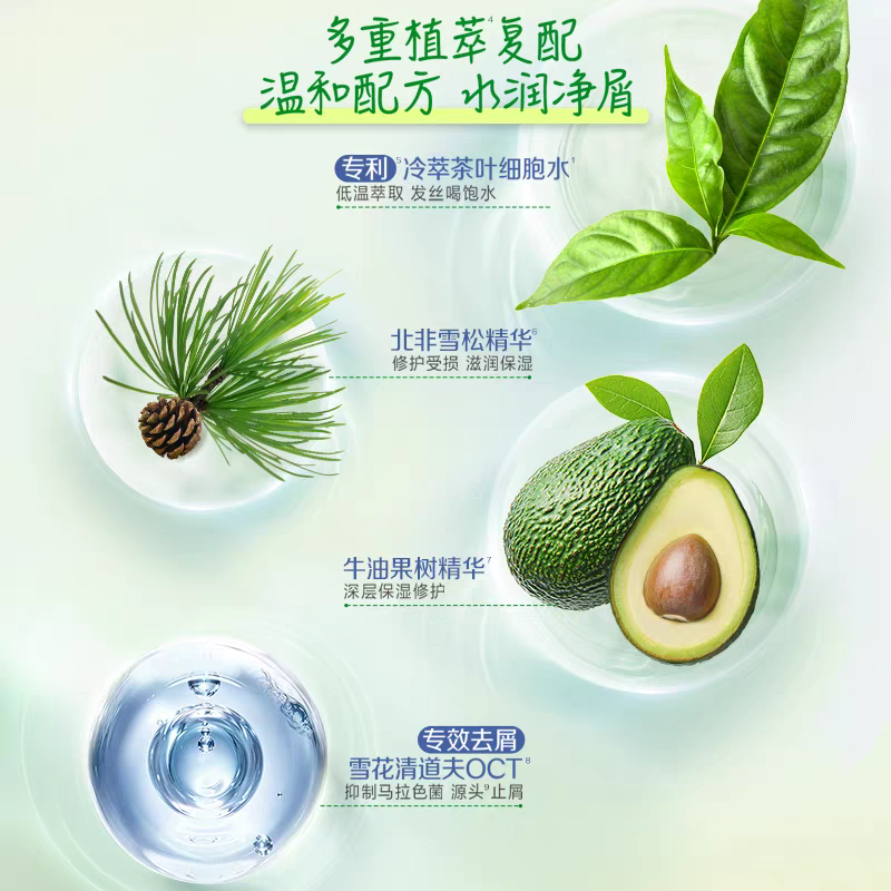 惠润去屑清盈护发素600ml 改善毛躁柔顺洗发水发膜护发素细节图