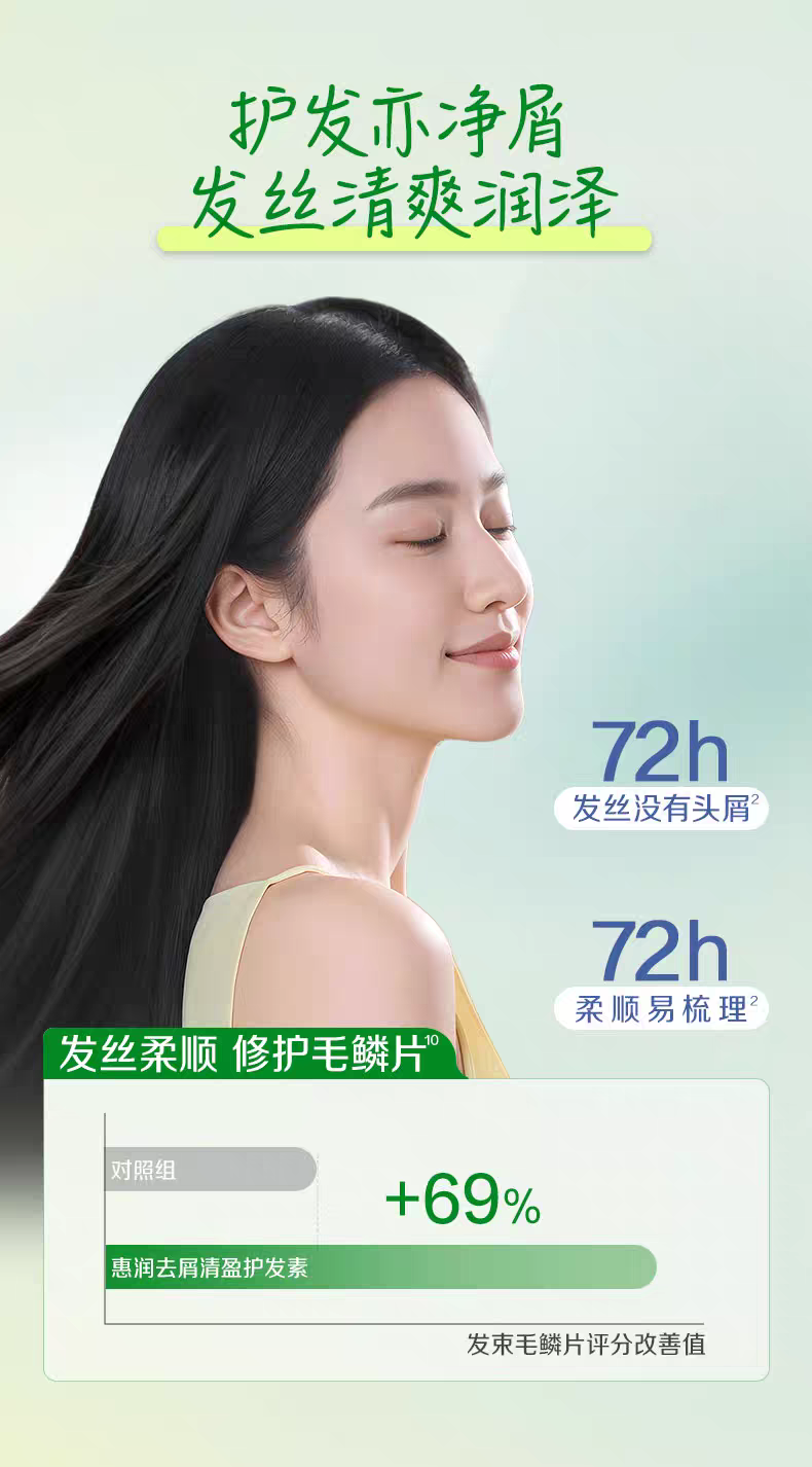 惠润去屑清盈护发素600ml 改善毛躁柔顺洗发水发膜护发素详情图8