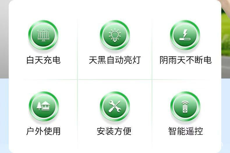 太阳能投光灯 聚宝盆 25w 40w 60w 100w 200w 300w不同瓦数选择详情2