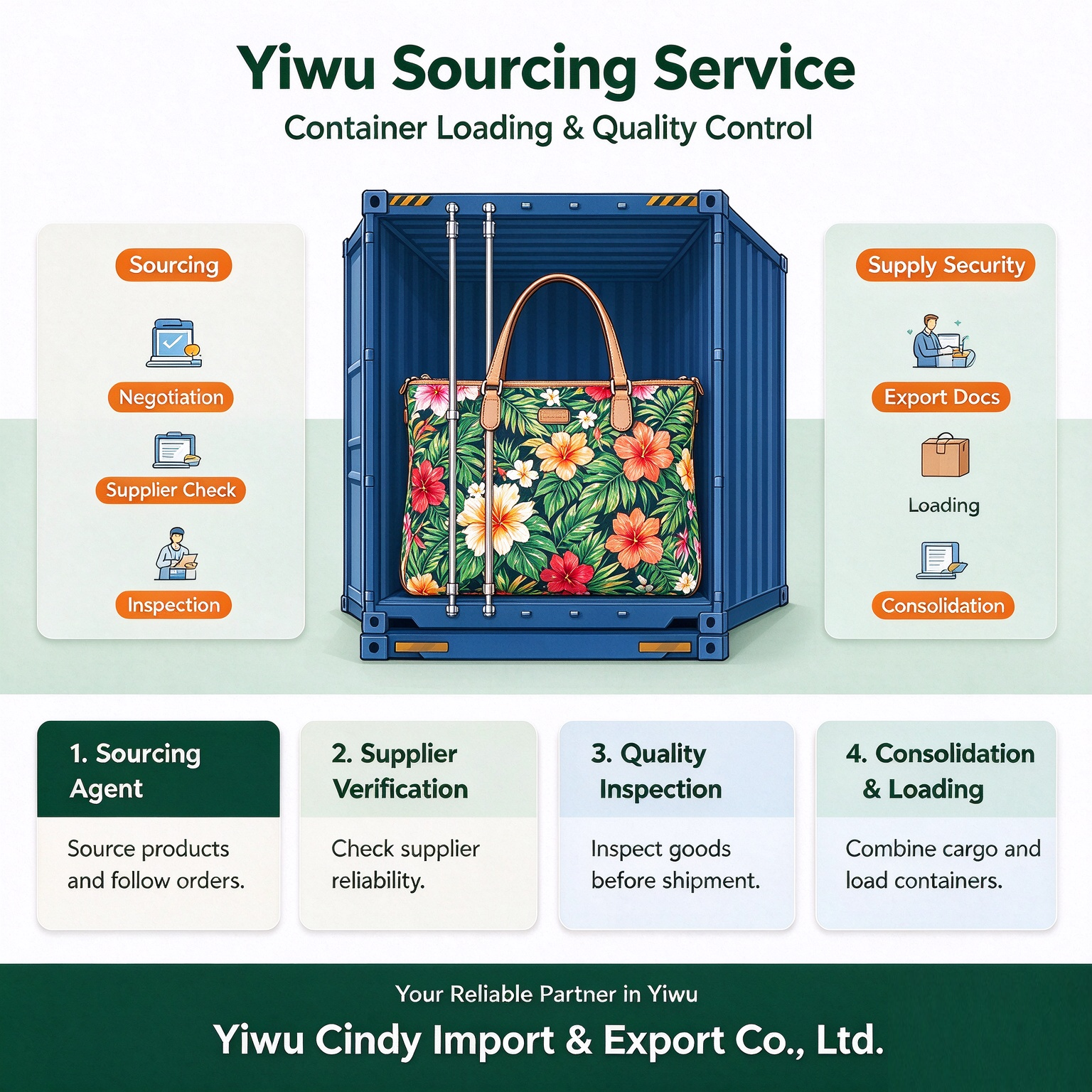 Trendy and versatile women's handbag, large-capacity casual crossbody bag, simple and fashionable Korean-style women's bag new product pic 6