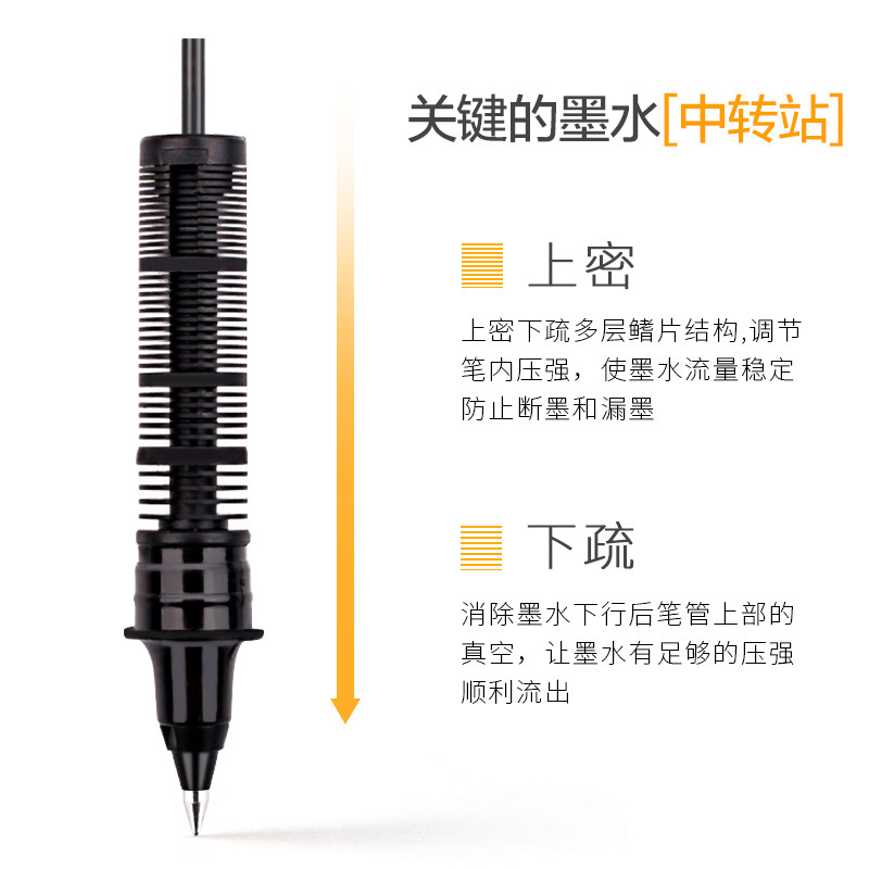 义乌好货 白雪直液式走珠笔办公用品学生文具中性笔大容量针管头水笔0.5mm-1004/23919白底实物图