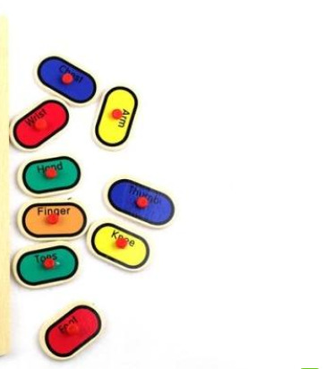 Yiwu buenas mercancías venta directa de fábrica juguetes de puzzle de madera para niños partes del cuerpo puzzle -1001/2670 Application Scenario