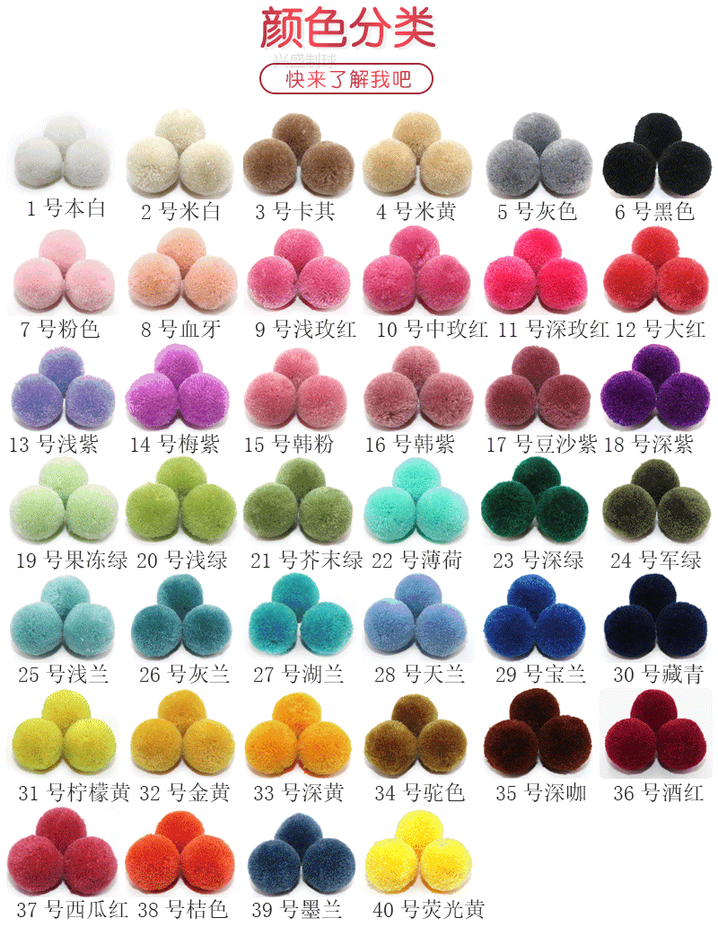 Wholesale of 1.5mm wool balls, cashmere and bayberry balls, clothing, hats, accessories and accessories from Xingsheng Ball Manufacturing KSM015 pic 2