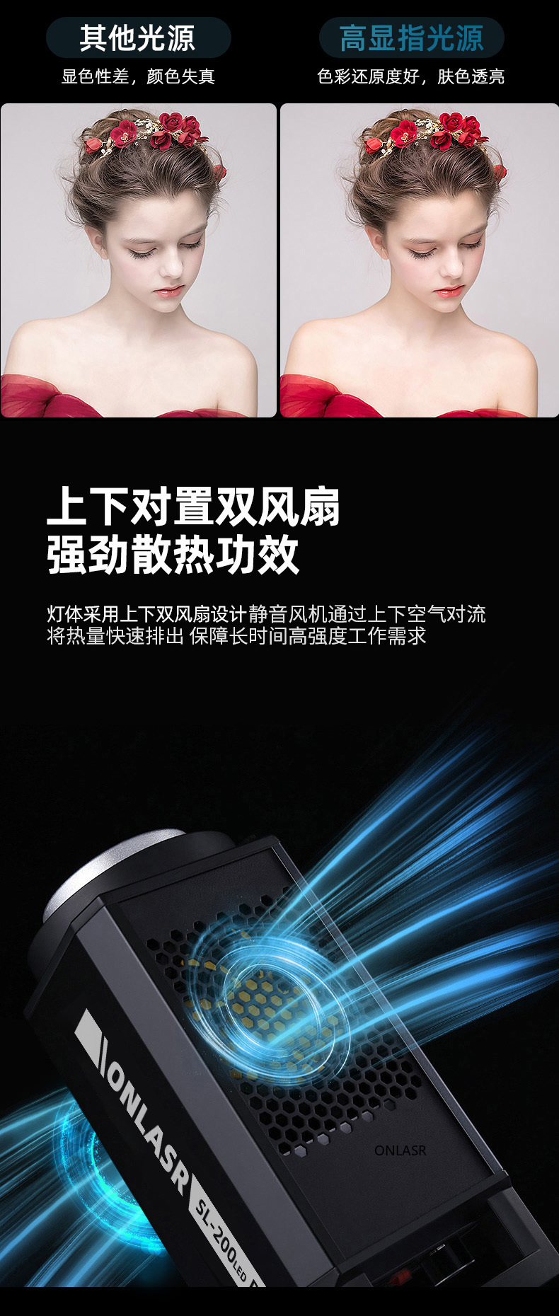 欧莱仕ONLASR 摄影常亮灯 led补光灯网红直播间灯光儿童美食视频高亮度拍照灯主播打光补光灯详情10