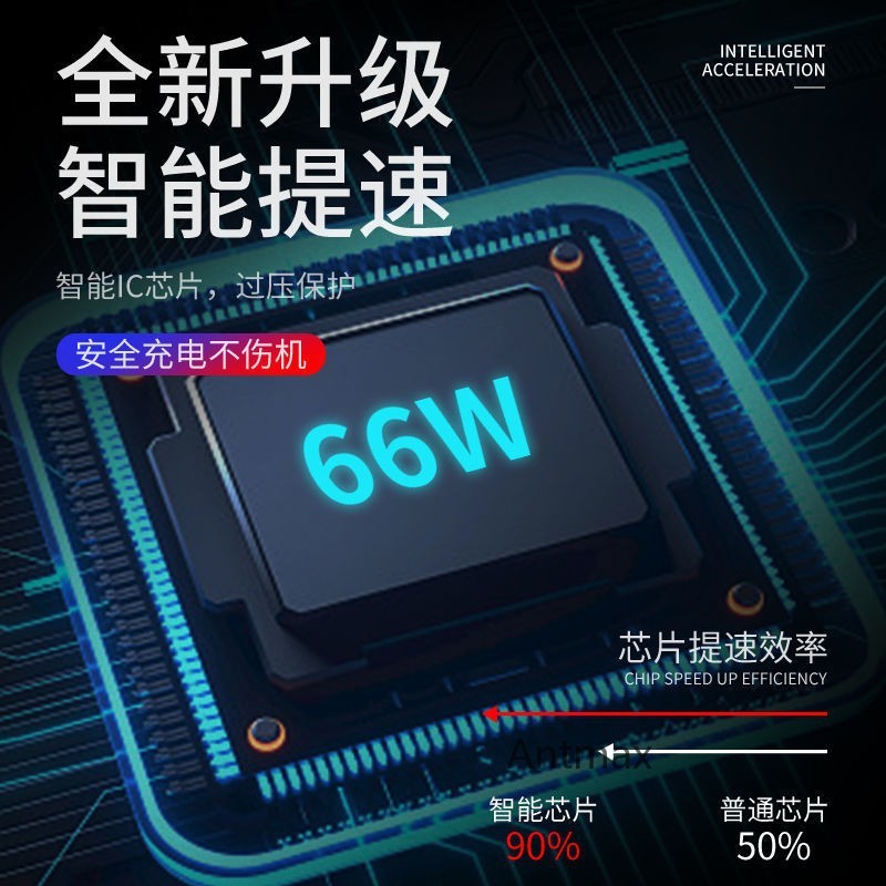 66W超级快充手机极速充电器品牌套装全协议 1.5米2米长数据充电线详情图2