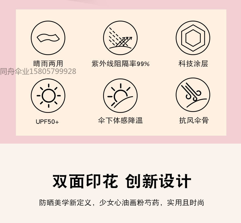 义乌好货10160油画三折双层伞面双面花金色架轻奢高档太阳伞女士折叠伞洋伞三折双层轻奢系高档洋伞详情9