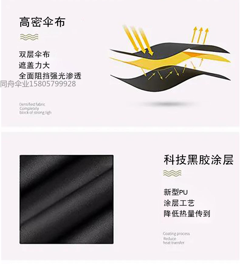 义乌好货10160油画三折双层伞面双面花金色架轻奢高档太阳伞女士折叠伞洋伞三折双层轻奢系高档洋伞详情19