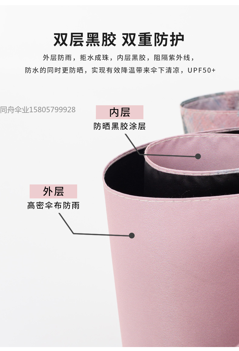 义乌好货10160油画三折双层伞面双面花金色架轻奢高档太阳伞女士折叠伞洋伞三折双层轻奢系高档洋伞详情14