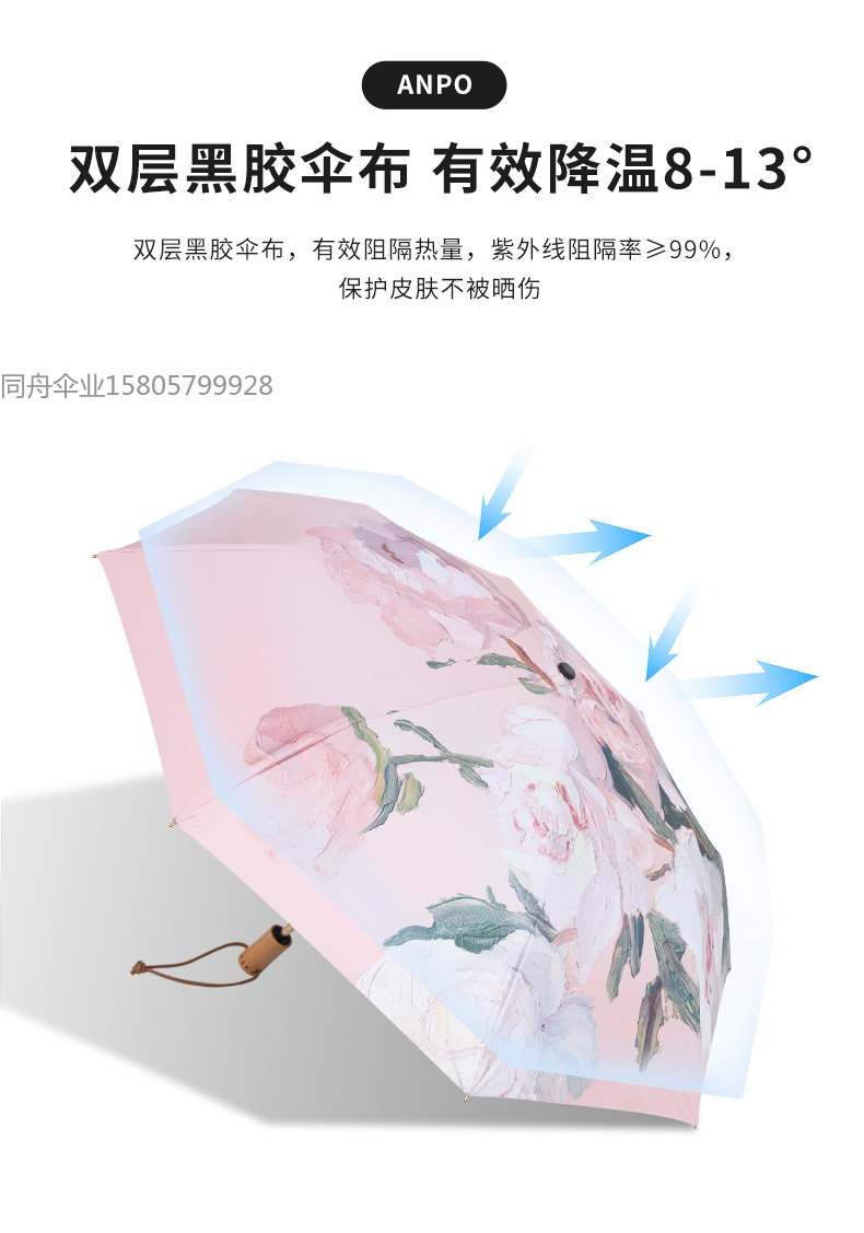 义乌好货10160油画三折双层伞面双面花金色架轻奢高档太阳伞女士折叠伞洋伞三折双层轻奢系高档洋伞详情13