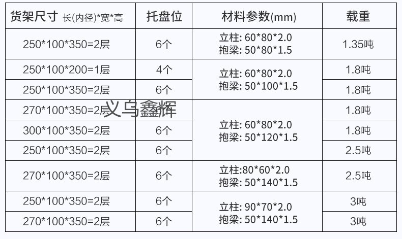 重型仓储货架可拆卸组装调节横梁式仓库用大型重型卡板货架子批发定做详情11