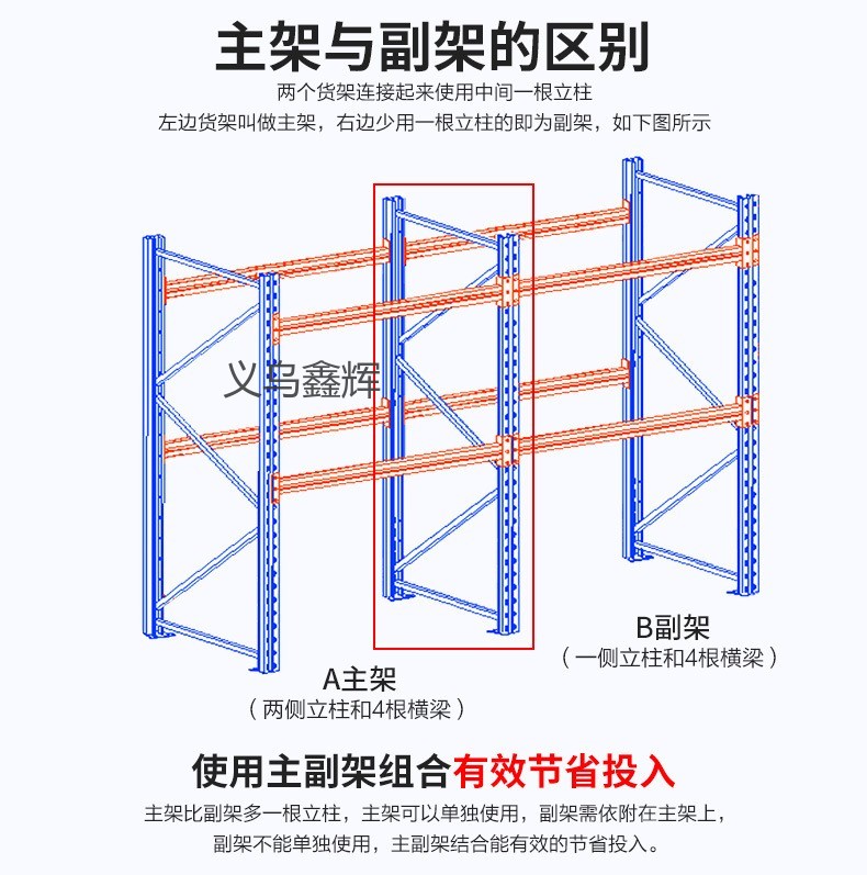 重型仓储货架可拆卸组装调节横梁式仓库用大型重型卡板货架子批发定做详情12