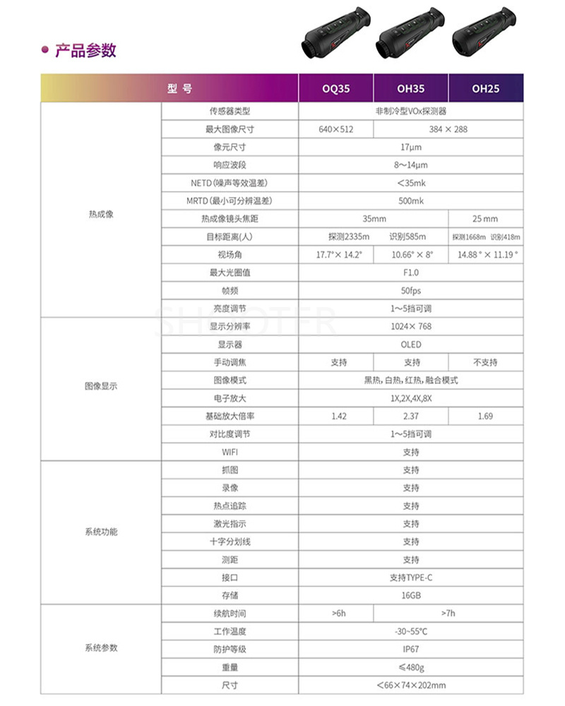 Hikvision OQ35 infrared thermal imaging High-Definition hot search night vision device comes with a handheld display as a gift pic 1