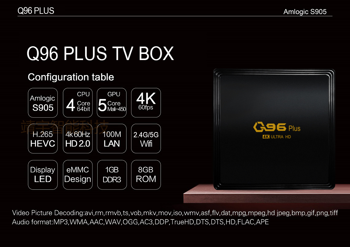 Q96 PLUS外贸 TV BOX 网络电视机顶盒5G+wifi网络机顶盒 电视盒子详情1