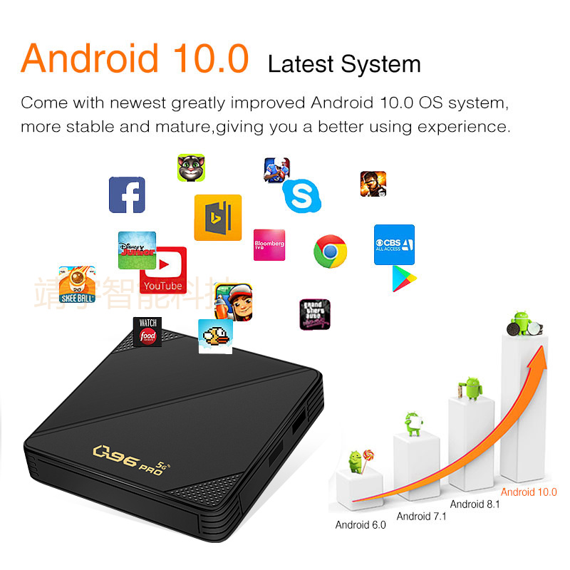 Q96 PRO Android 10.0 Network TV Set-top BOX, amlogic 4K TV BOX, Export TV Box pic 4