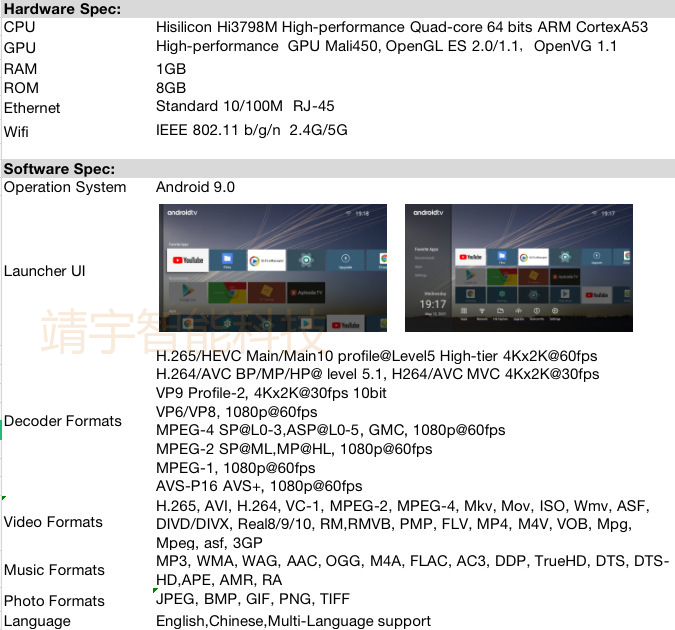 Q96 MAGIC 网络电视机顶盒4K高清视频播放器外贸电视盒子 tv box 跨境电商详情7