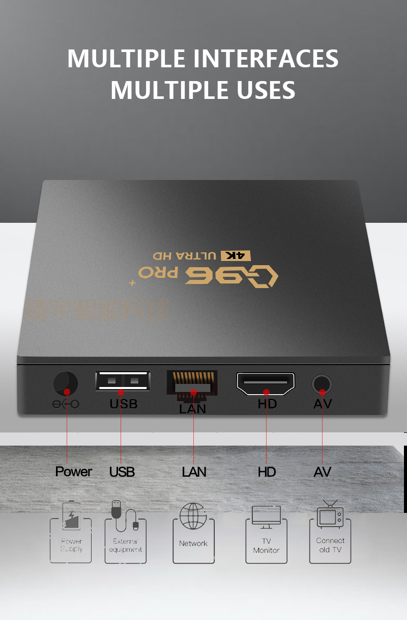 Q96 PRO+安卓10网络电视机顶盒amlogic晶晨4K电视盒子外贸 TV BOX详情4