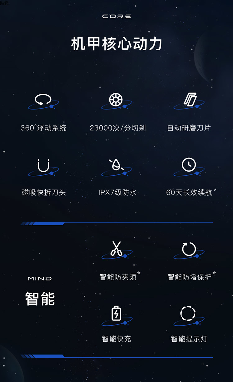 映趣剃须刀2022年新品X2太空机甲高颜值全身电动水洗剃须刀送礼佳品科技感男士刮胡刀详情5