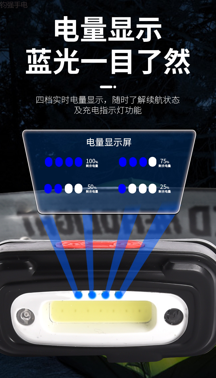 跨境新款COB小巧头灯 内置聚合物电池USB充电 轻便头灯 双开关 电量显示小头灯 双光源 白光+红光 挥手感应头灯详情12