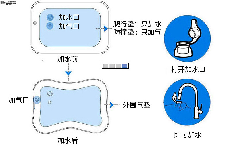 现货儿童充气拍水垫婴儿冰垫 大号宝宝拍拍乐气垫俯卧拍拍垫玩具无害加水游戏垫婴幼儿水垫玩具厂家直销批发详情14