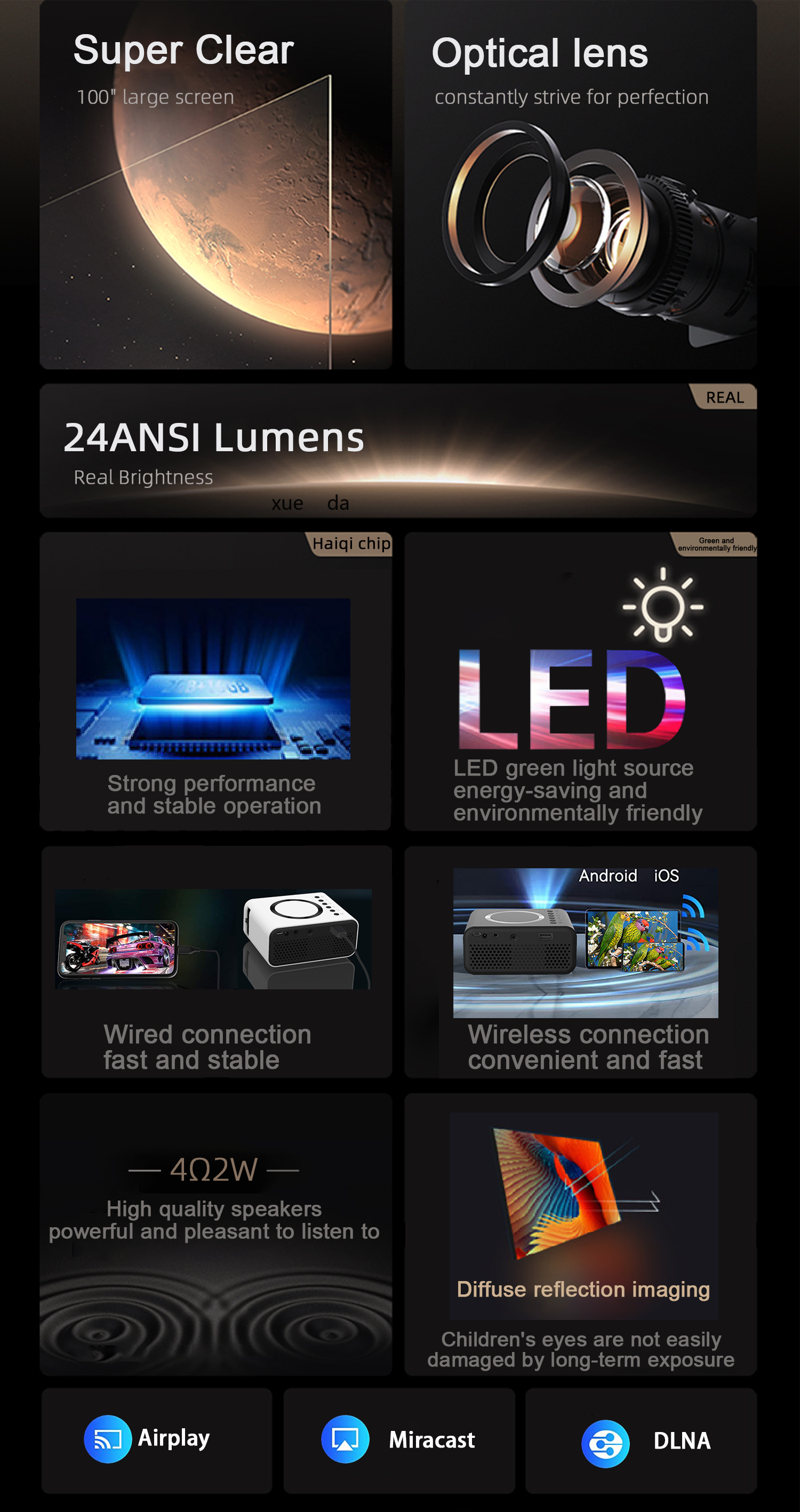 新品YT300家用便携式迷你微型投影仪小型家庭无线手机投影仪详情2