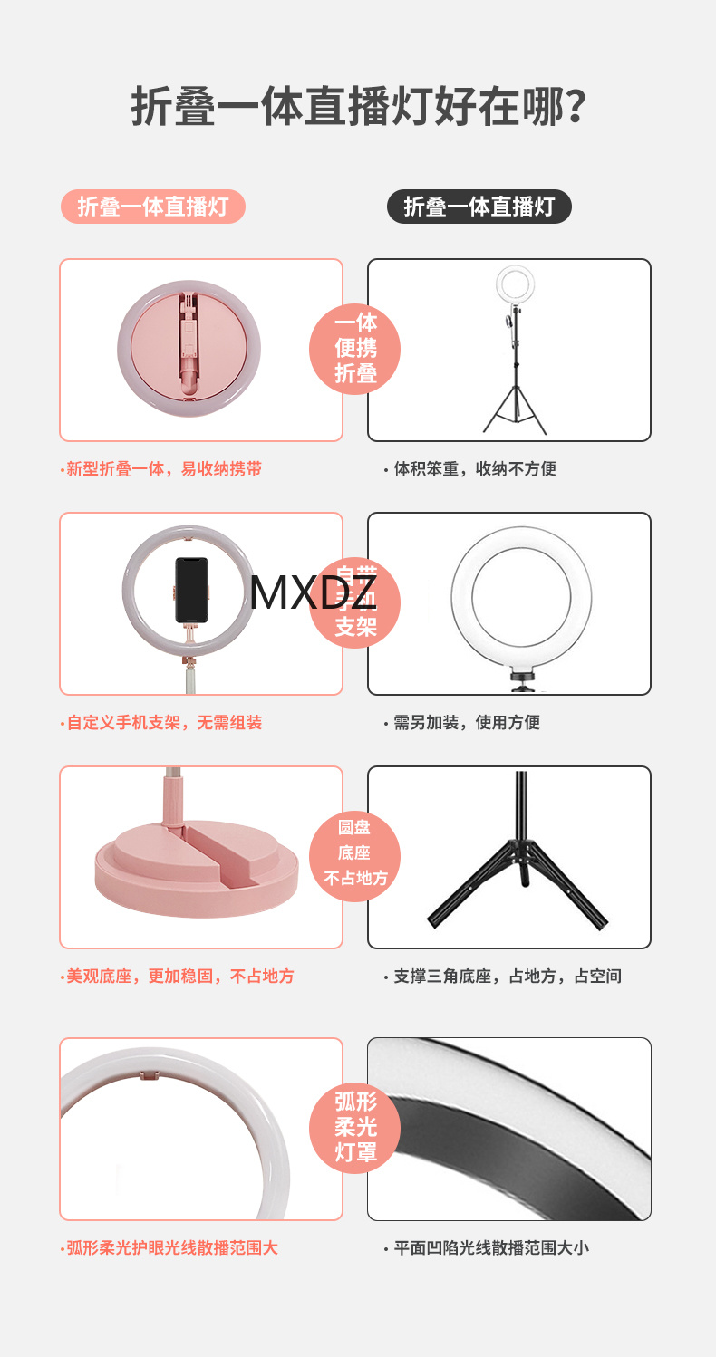 Exquisite life beauty Live streaming Folding lamp pic 3